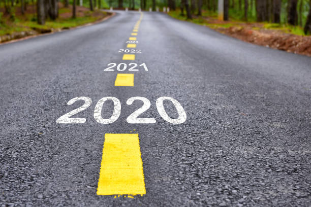 Forecasting for your Practice 2021